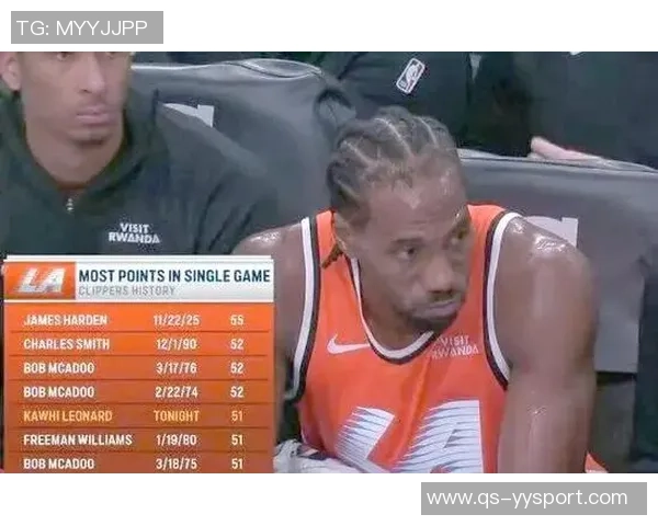 伦纳德连续22场得分20却表示更看重球队排名而非个人得分