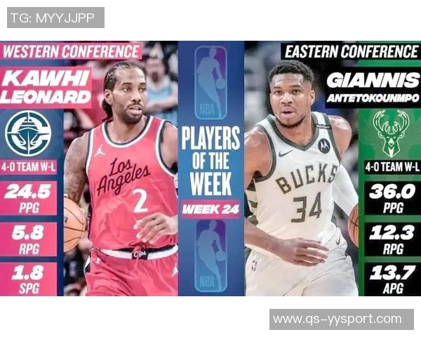 伦纳德荣膺1月15日NBA最佳球员直播吧评选结果揭晓